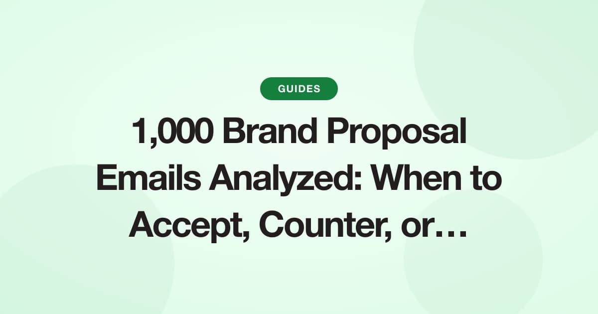 1,000 Brand Proposal Emails Analyzed: When to Accept, Counter, or Decline